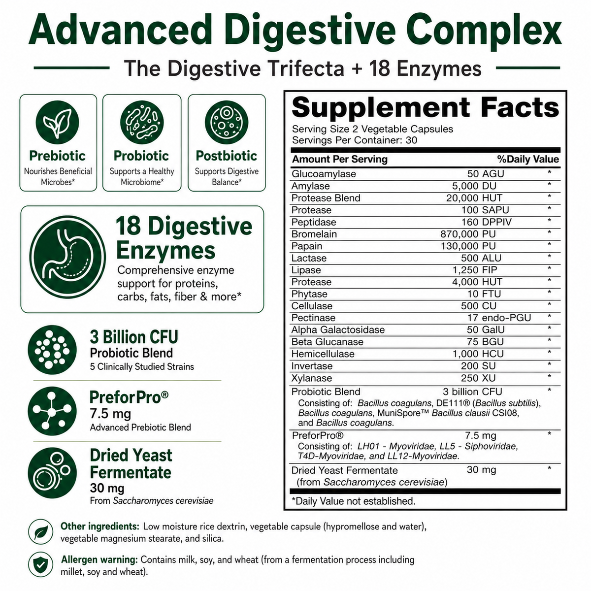 Vesalix Advanced Digestive Complex – Prebiotic, Probiotics, Postbiotic & Enzymes – 60 Capsules