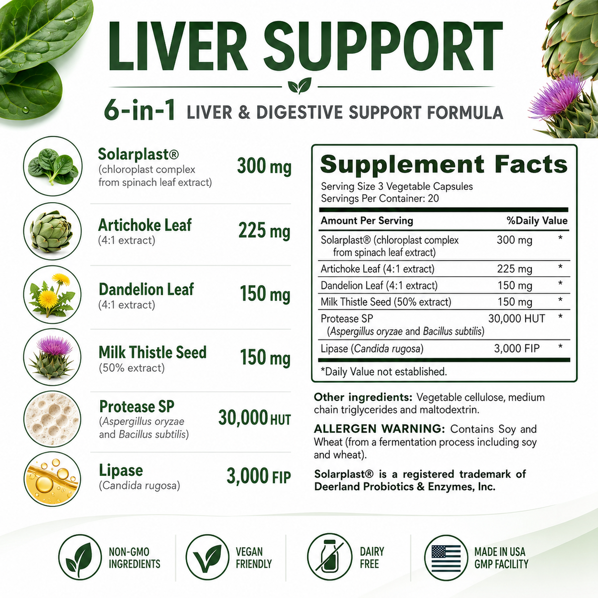 Vesalix Liver Support – Solarplast, Milk Thistle, Artichoke & Dandelion – 60 Capsules